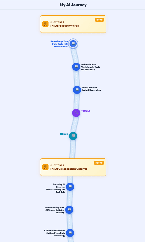 AI Fluency Labs structured bite-sized learning content preview